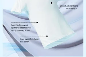 AIRism, the secret to cooler layering