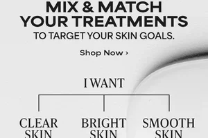 Clear, bright or smooth?